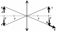 Вариант 2
