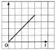 Вариант 6